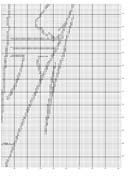 Schema punto croce Terrazzo 7