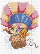 Schema punto croce Winnie E Amici