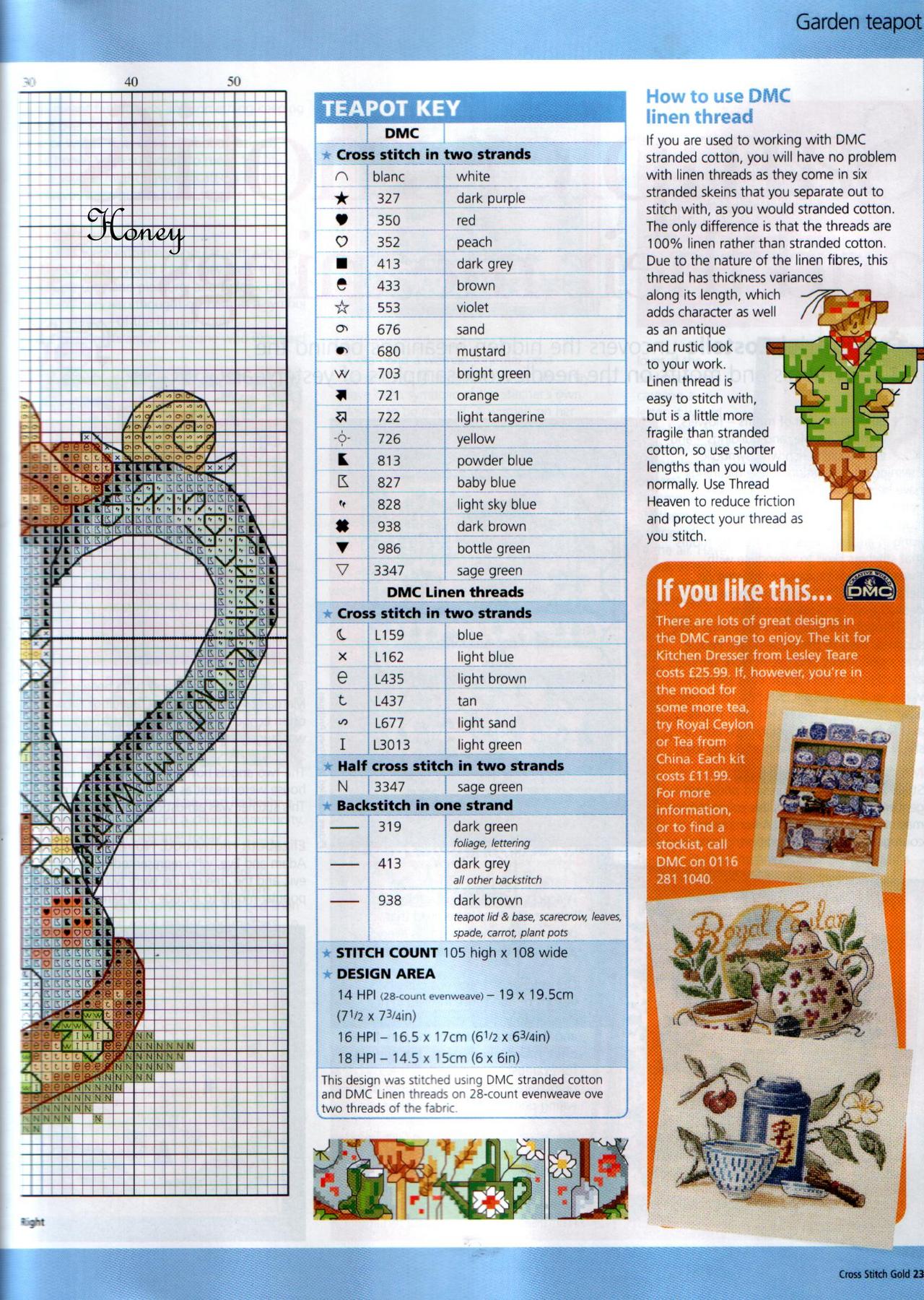Schema punto croce Teiera 3
