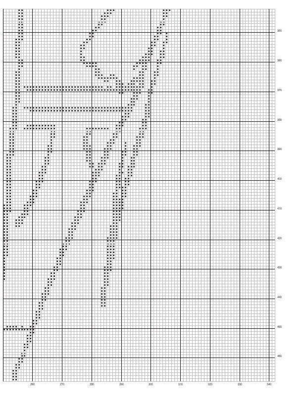 Schema punto croce Terrazzo 7