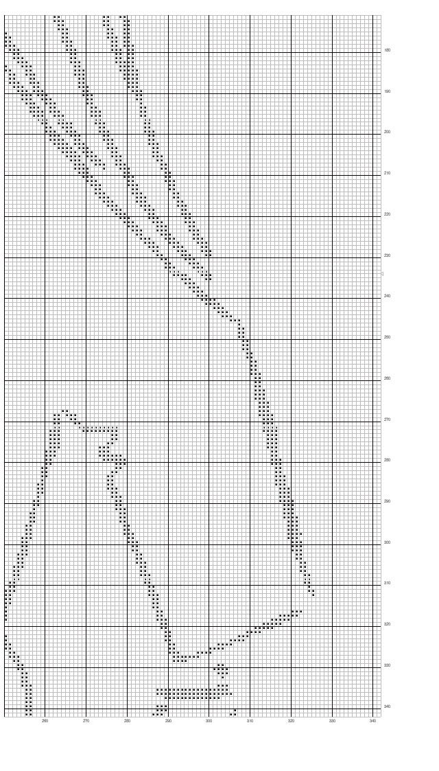 Schema punto croce Terrazzo 8