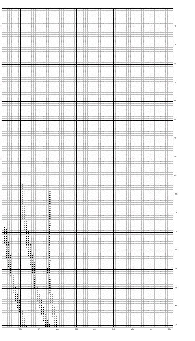 Schema punto croce Terrazzo 9