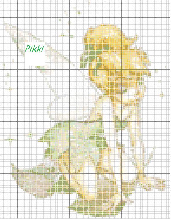 Schema punto croce Trilly 