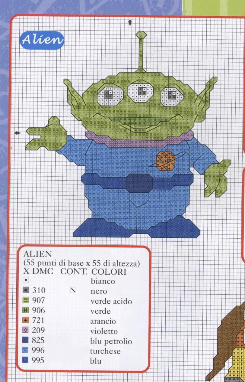 Schema punto croce Ufo