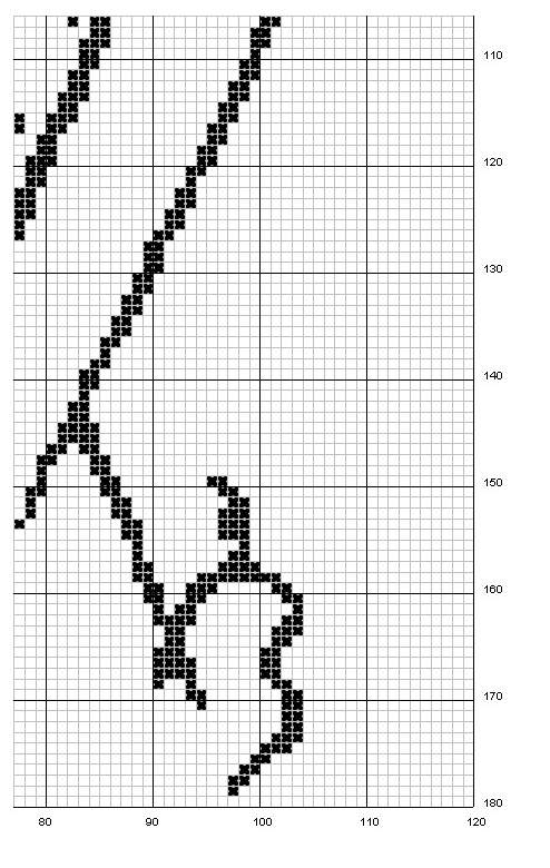 Schema punto croce Uomo fiori 4