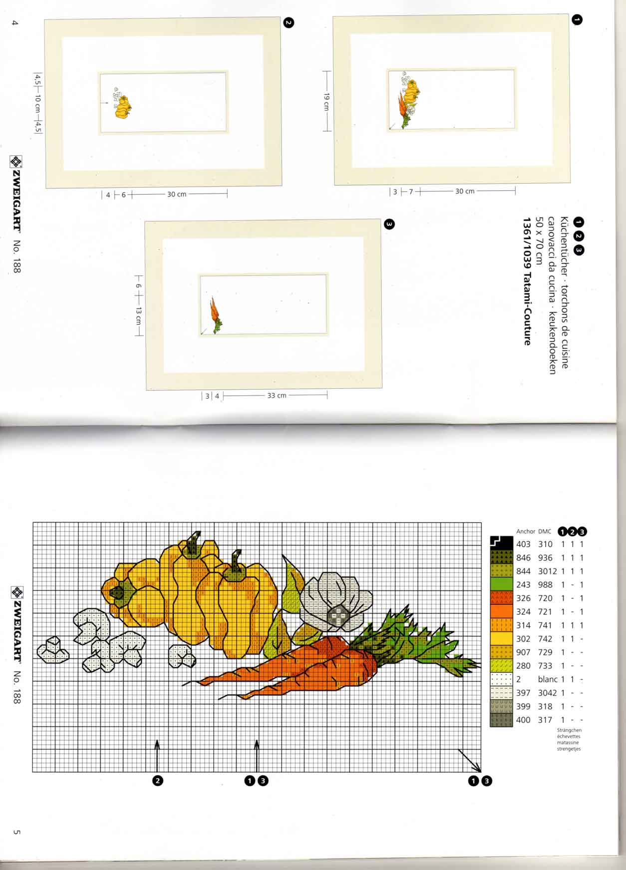 Schema punto croce Verdure