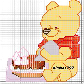 Schema punto croce Winni torta