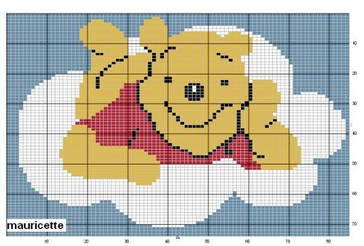 Schema punto croce Winnie nuvola