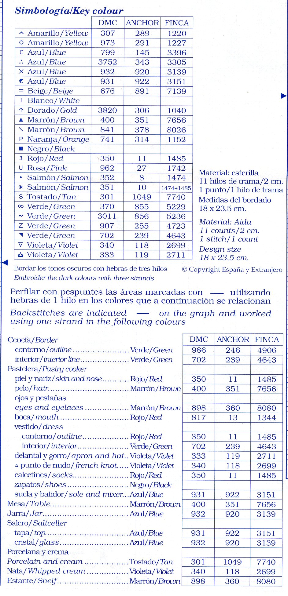Schema punto croce Cuoca Bambina 04