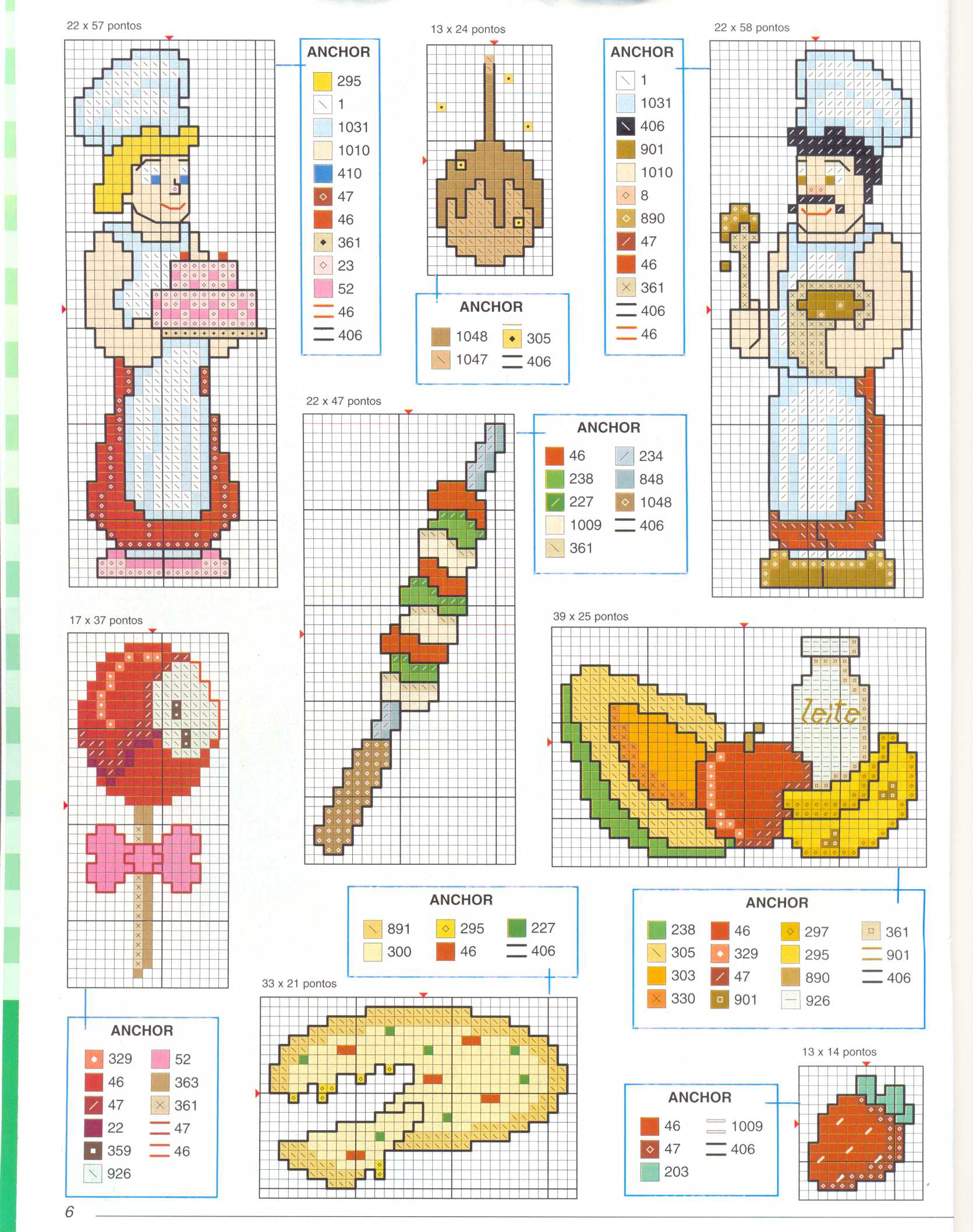 Schema punto croce Cuochi Mangiare