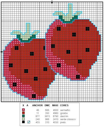 Schema punto croce Fragole