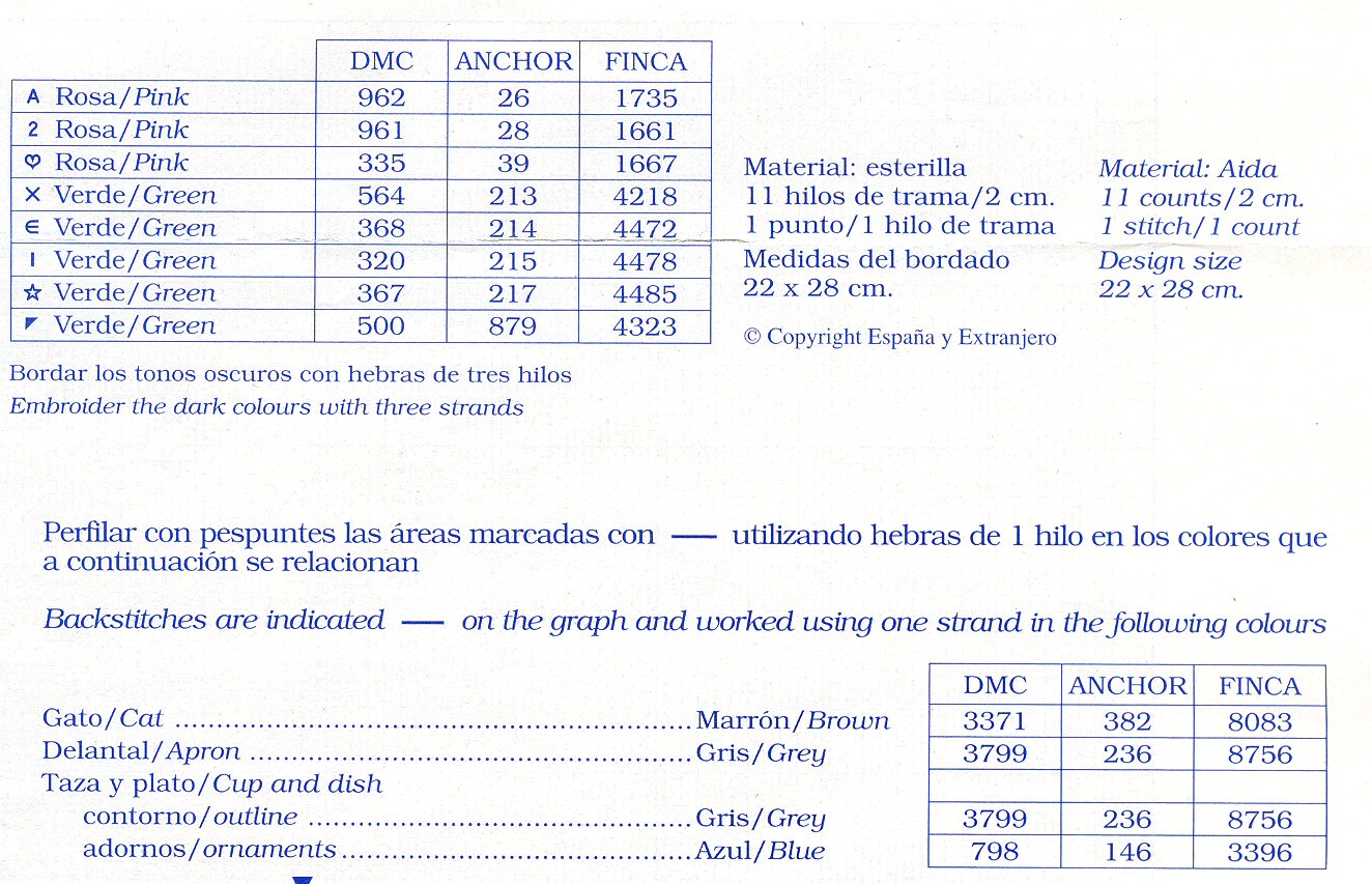 Schema punto croce Gatta In Cucina 07