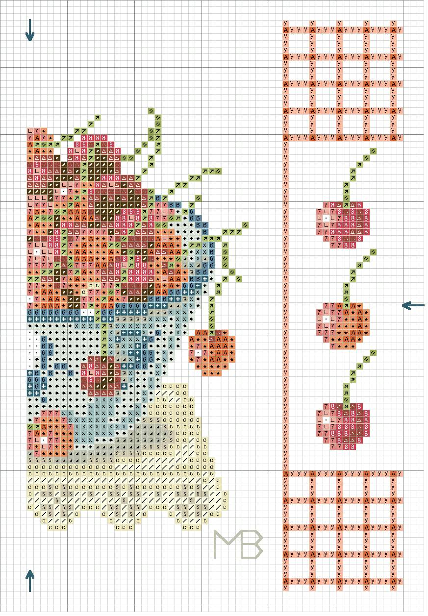 Schema punto croce Piatto Di Ciliegie 03
