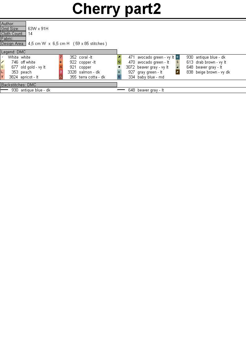 Schema punto croce Piatto Di Ciliegie 04