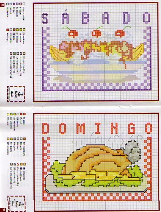 Schema punto croce Pollo Banana Flambe