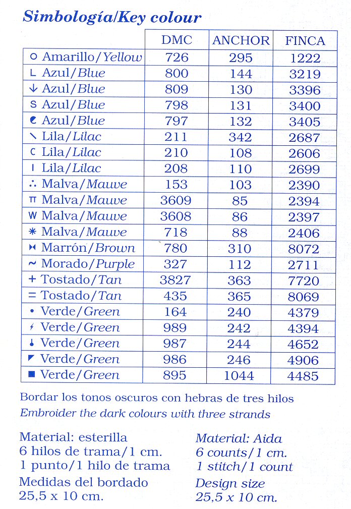 Schema punto croce Porta Pane Fiori 05