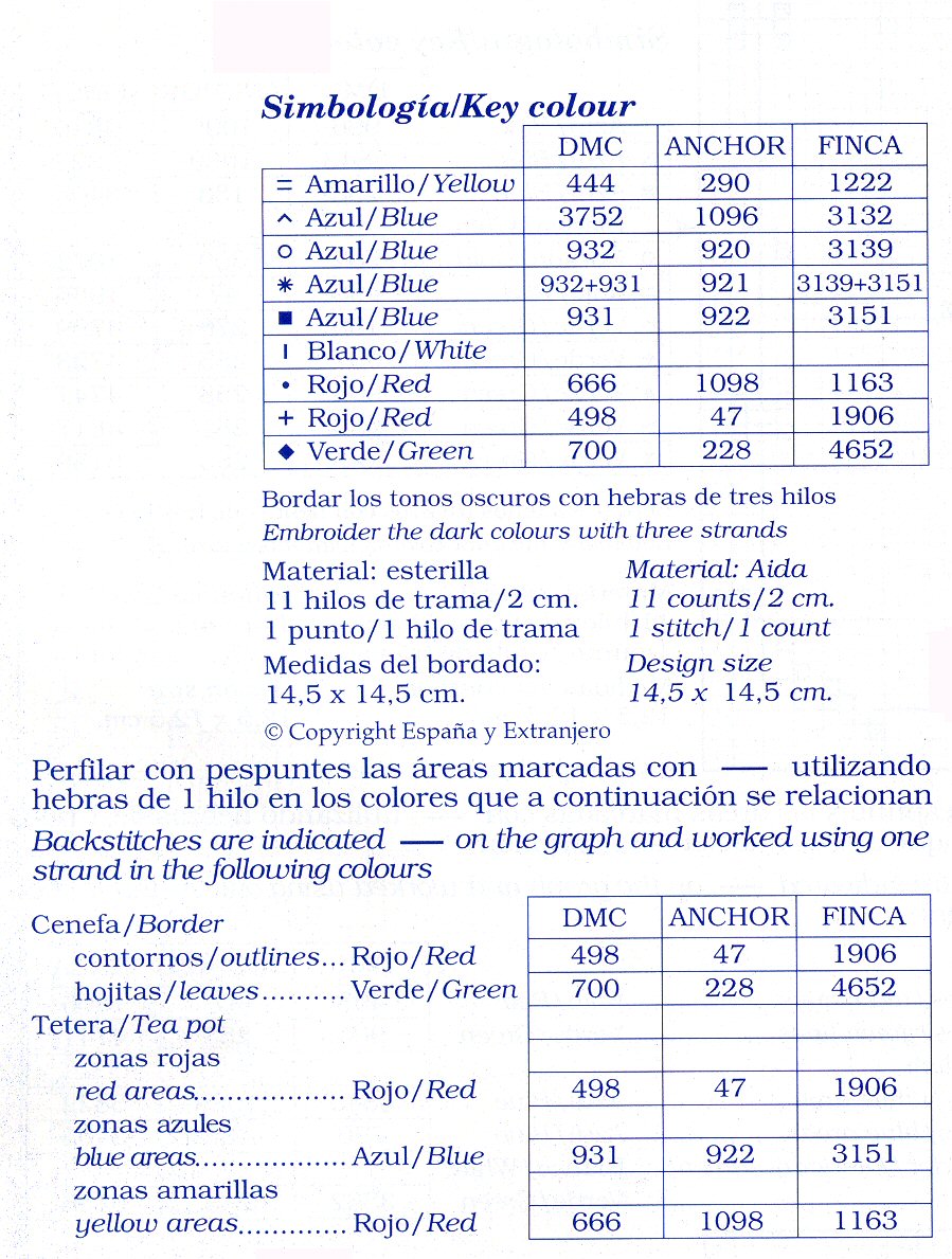 Schema punto croce Presine Caffe 03
