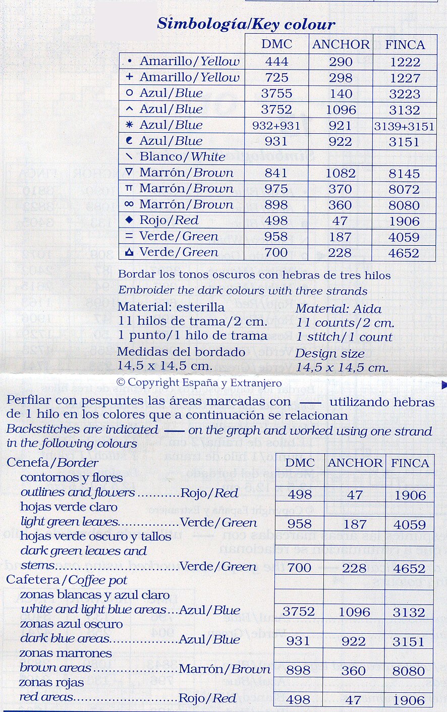 Schema punto croce Presine Caffe 05