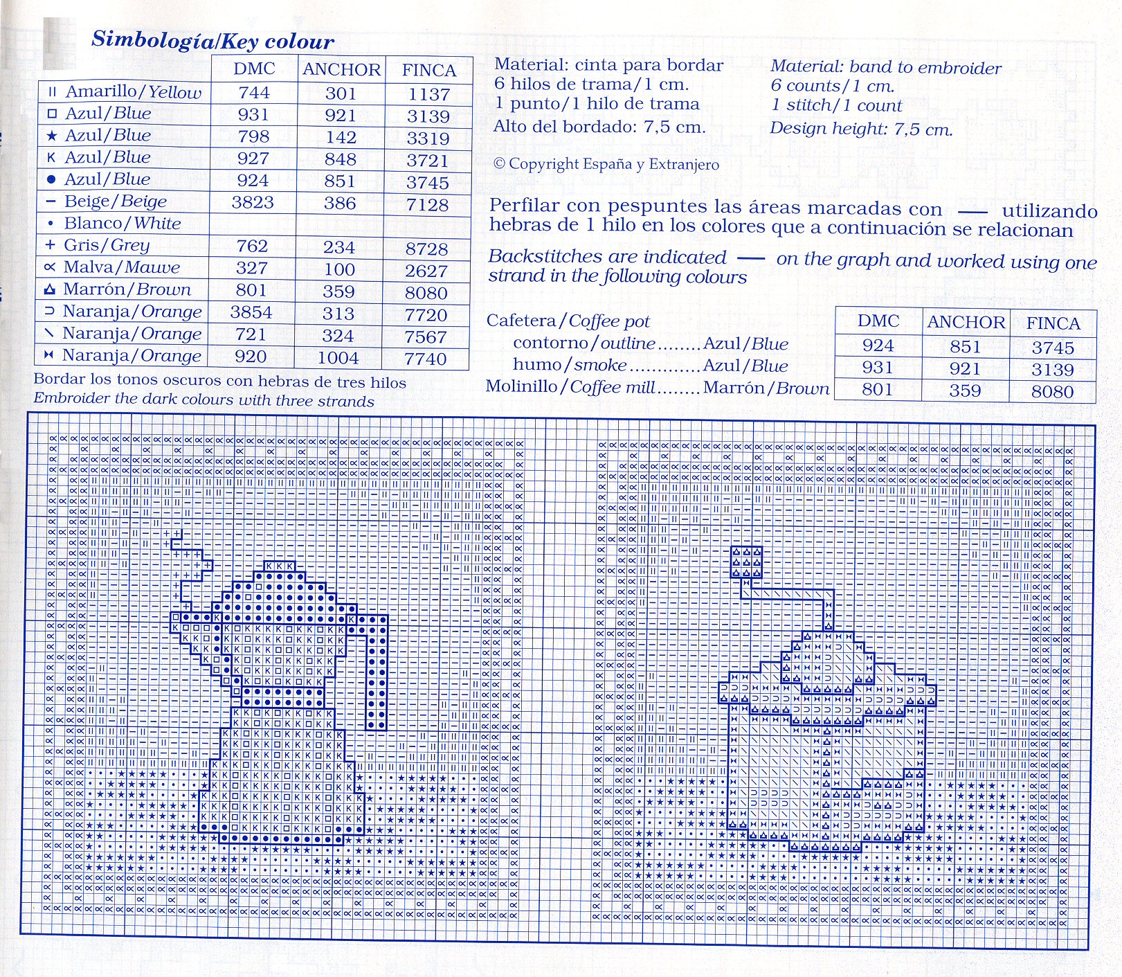 Schema punto croce Presine Caffe 10