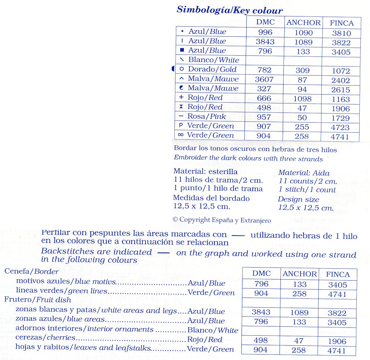 Schema punto croce Presine Frutta 01f
