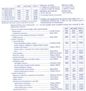 Schema punto croce Cacharritos 04