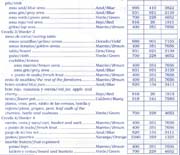 Schema punto croce Cacharritos 05