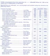 Schema punto croce Cacharritos 12