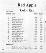 Schema punto croce Mela Rossa 02