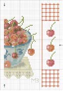 Schema punto croce Piatto Di Ciliegie 03
