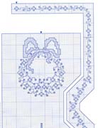 Schema punto croce Porta Pane 07