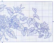 Schema punto croce Porta Pane Fiori 04