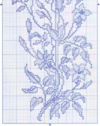 Schema punto croce Porta Pane Fiori 09