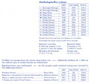 Schema punto croce Porta Pane Fiori 13