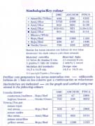 Schema punto croce Presine Caffe 03