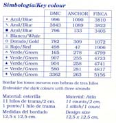 Schema punto croce Presine Frutta 01c