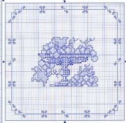 Schema punto croce Presine Frutta 01g