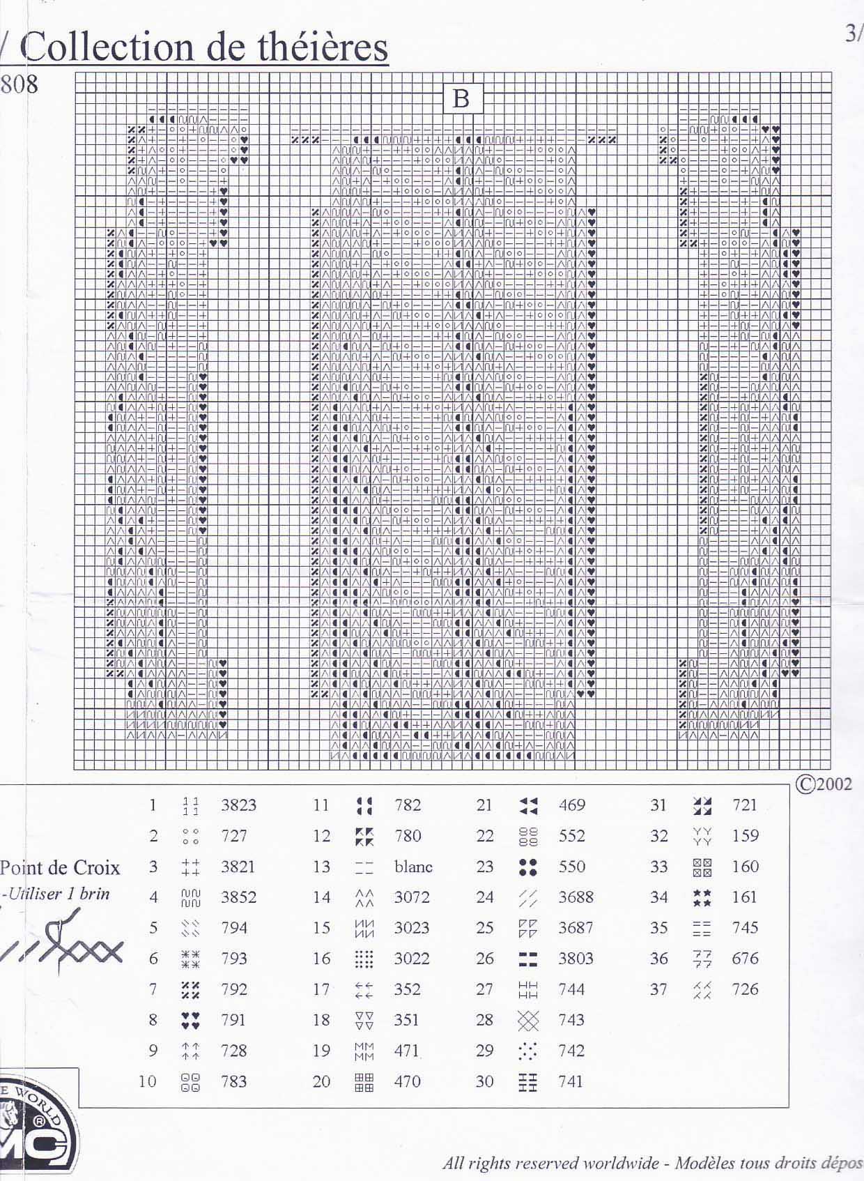 Schema punto croce Teapots Collection 04