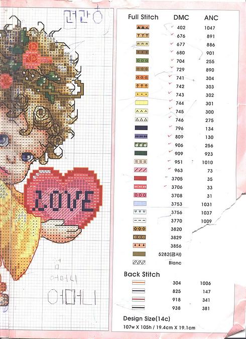 Schema punto croce Angelo Giallo 03