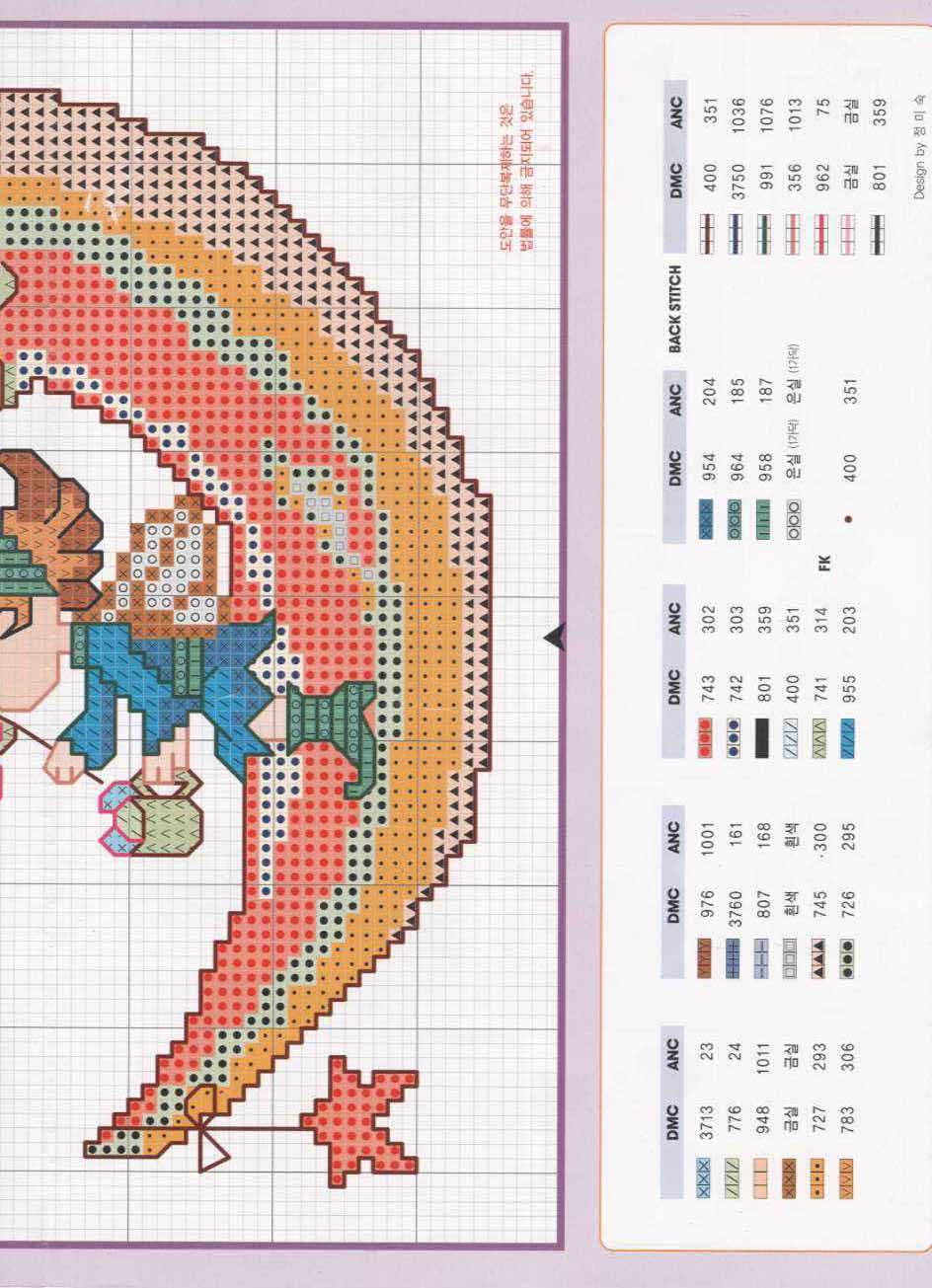 Schema punto croce Bimba Sulla Luna 03