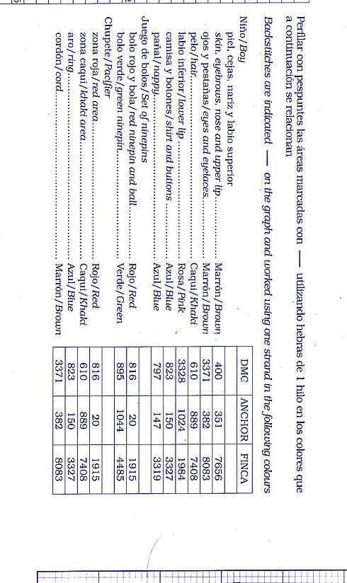 Schema punto croce Bimbo 04