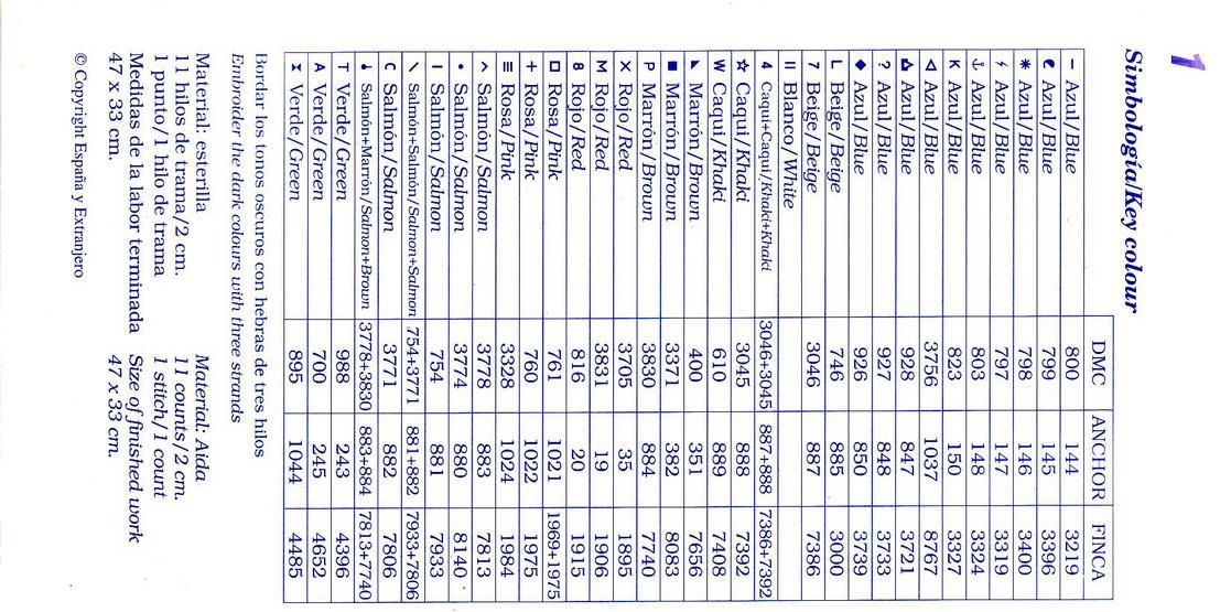 Schema punto croce Bimbo 05