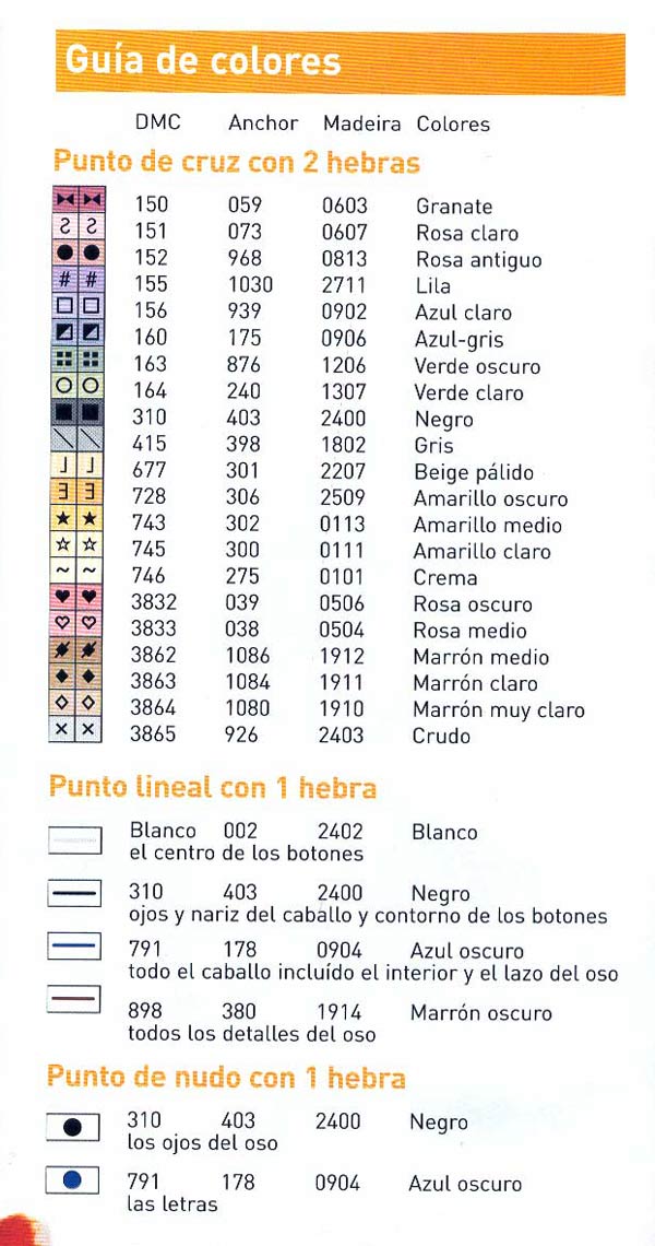 Schema punto croce Cavallo E Orsetto 03