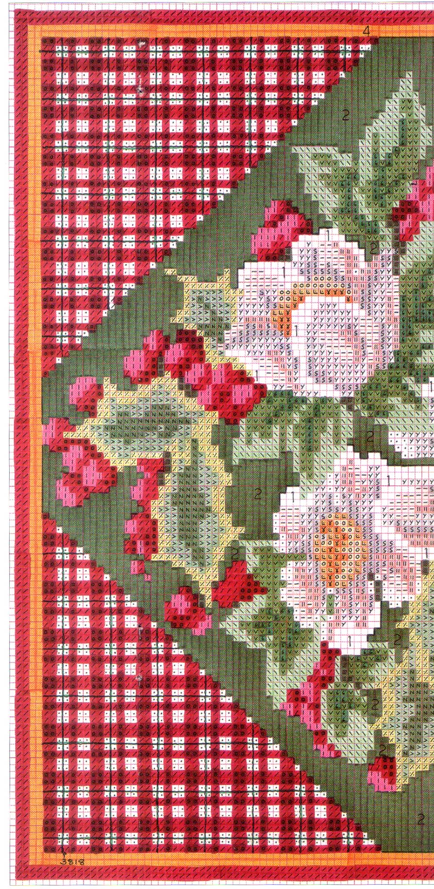 Schema punto croce Cuscini Fiori Country 02