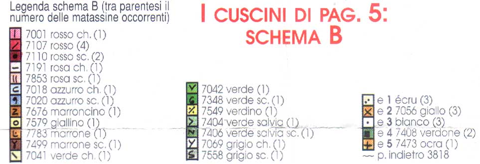 Schema punto croce Cuscini Fiori Country 07