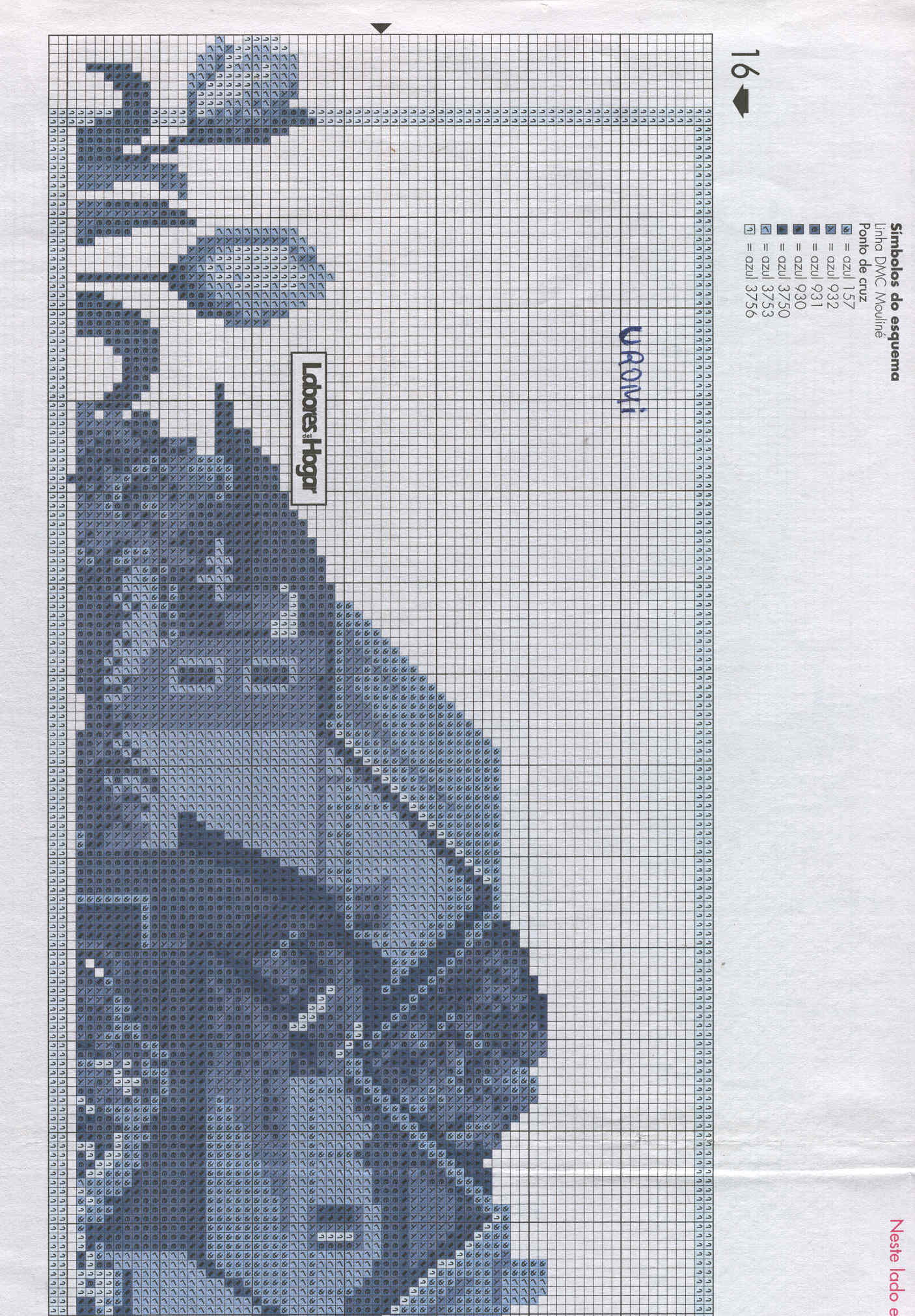 Schema punto croce Cuscini In Azzurro 05