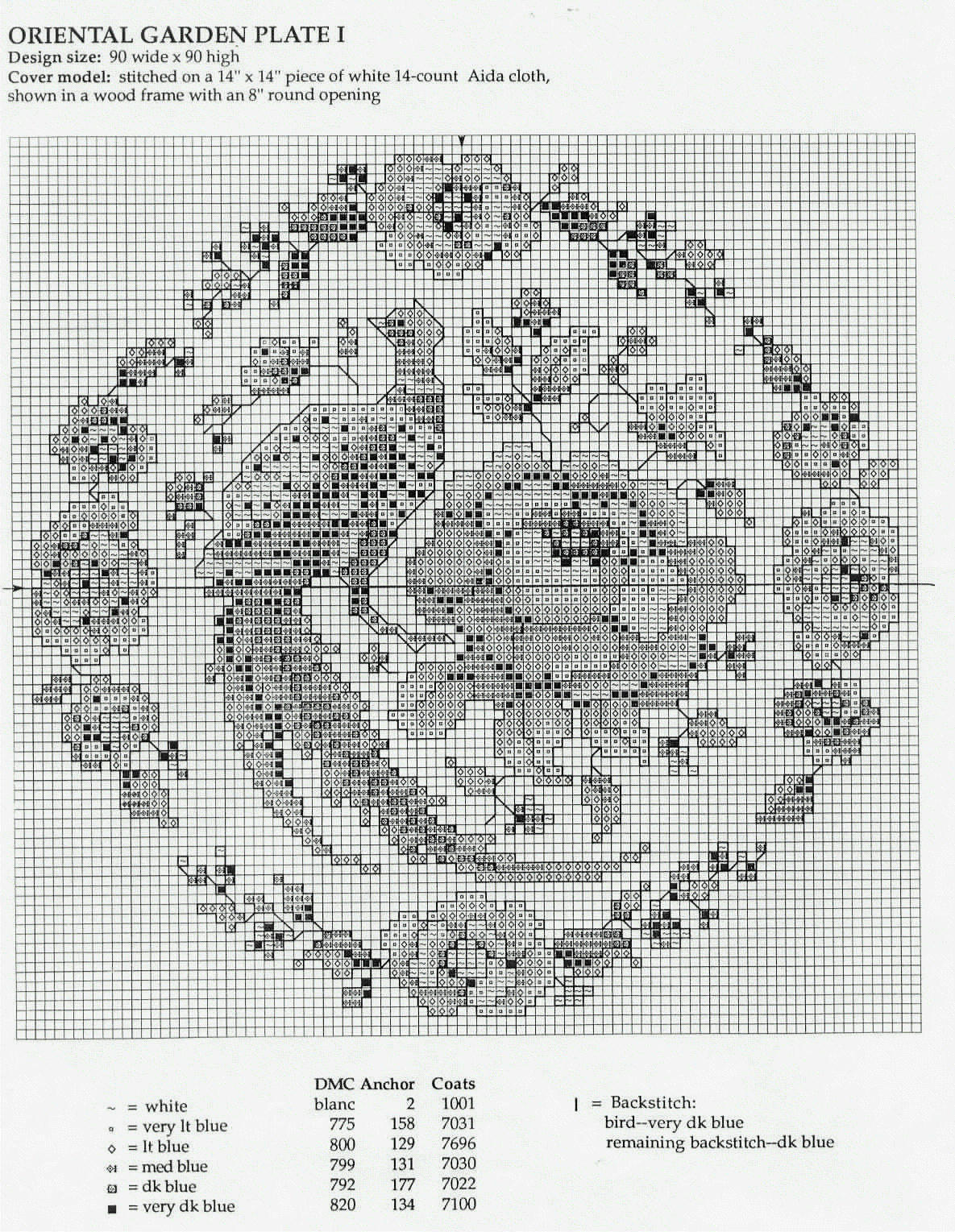 Schema punto croce Cuscini In Blu 02