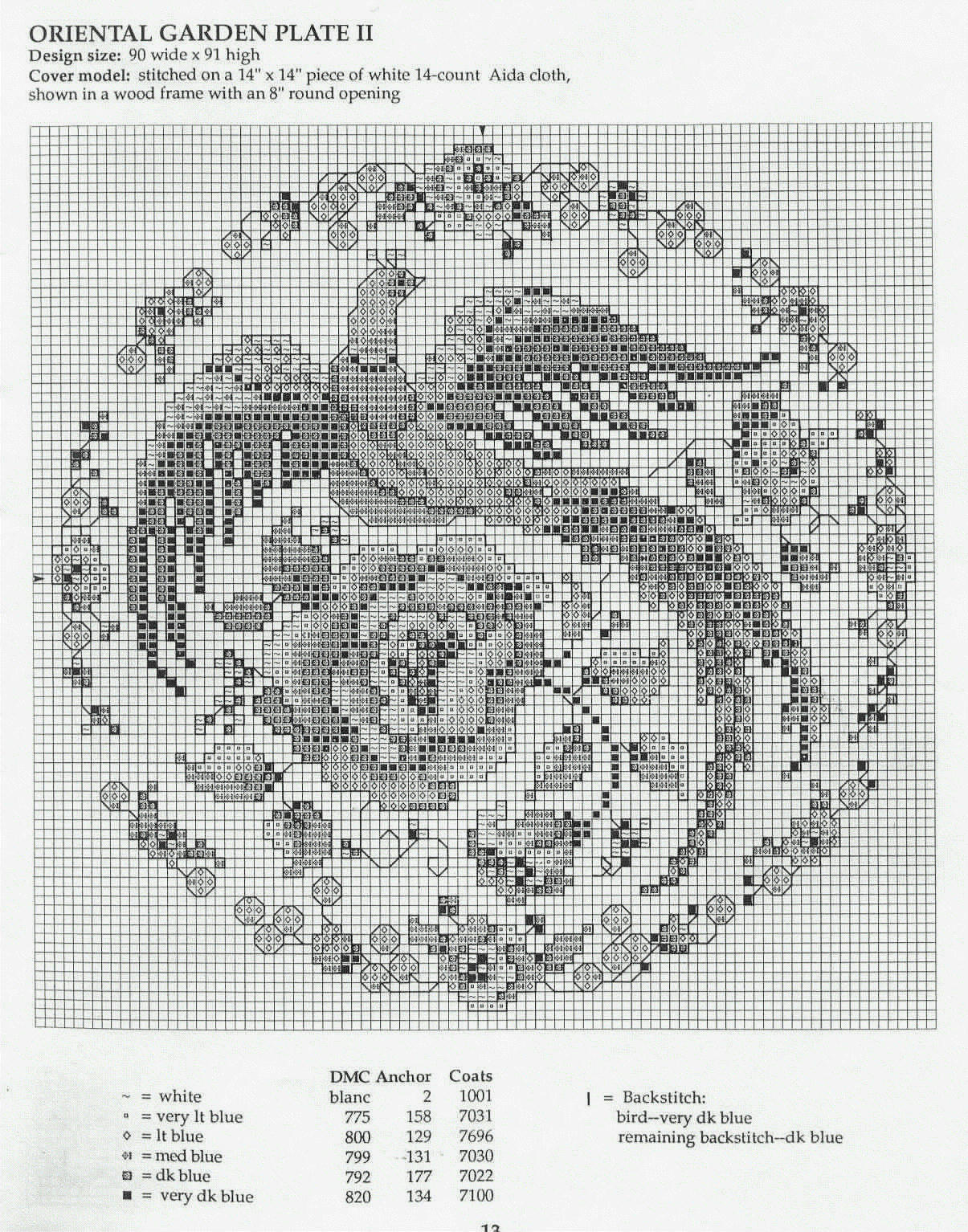 Schema punto croce Cuscini In Blu 04