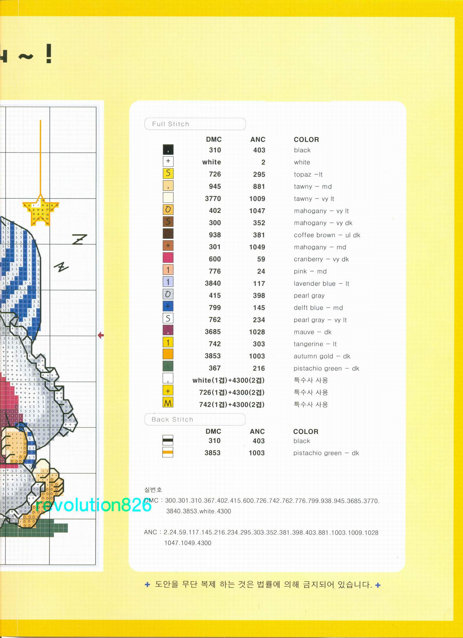 Schema punto croce Cuscino Buona Notte 03