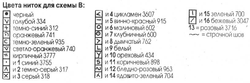 Schema punto croce Cuscino Cane 14