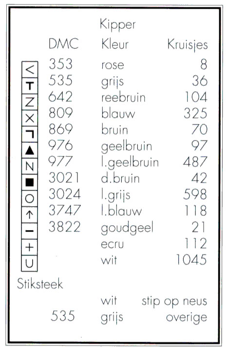 Schema punto croce Cuscino Cane 17